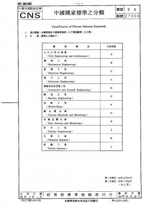 中国国家規格の分類