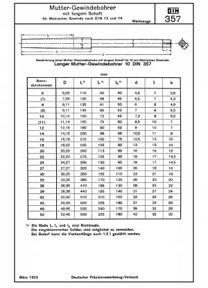 粗ピッチメートル ISO ネジ M3 ～ M68 用のマシンナットタップ