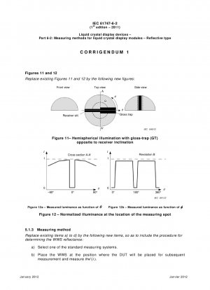 液晶ディスプレイ、パート 6-2: 液晶ディスプレイモジュールの測定方法、反射の種類、訂正事項 1