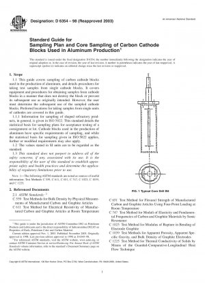 アルミニウム生産用のカーボンカソードブロックのサンプリング計画とコアサンプリングに関する標準ガイド