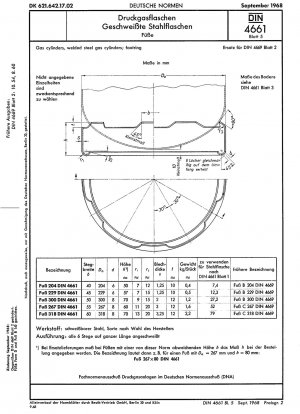 圧縮ガスシリンダー パート 5: 溶接鋼製シリンダーベース