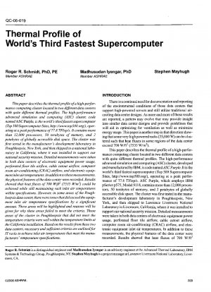 世界で 3 番目に高速なスーパーコンピューターの熱プロファイル